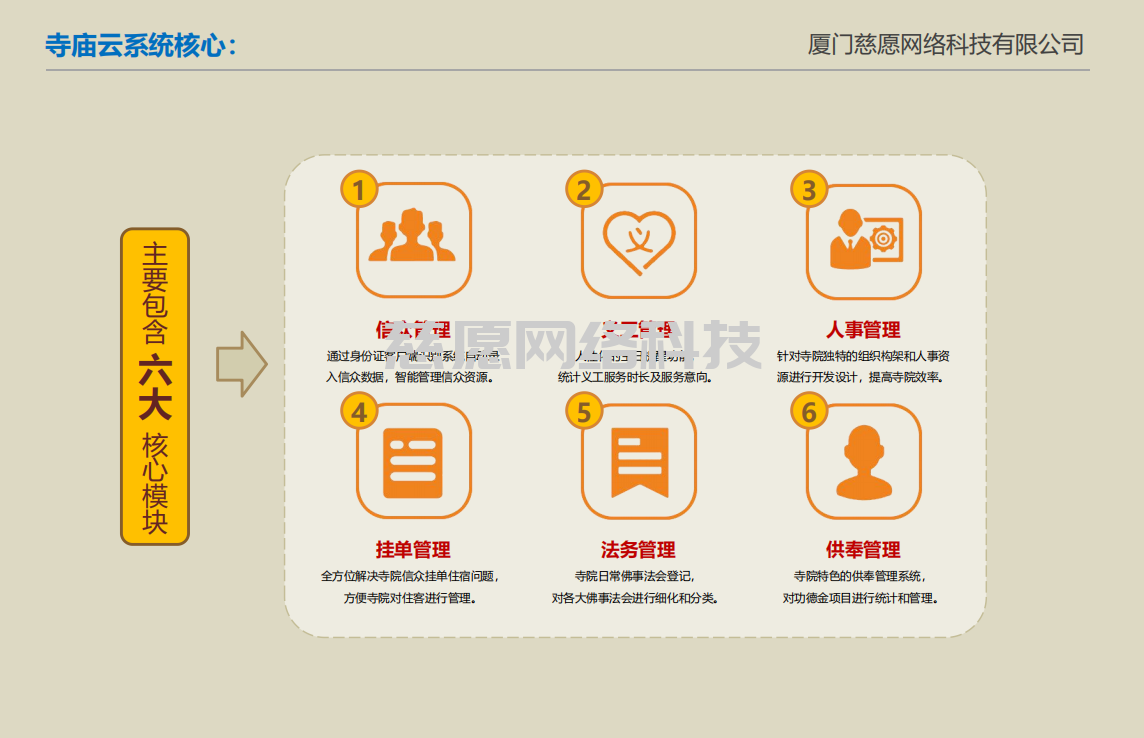 智慧寺院|宗教文化如何與時(shí)代同步？建造智慧寺院刻不容緩。